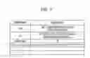 Fig. 08 - Information processing apparatus, method, and program