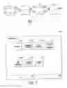 Fig. 03 - METHOD AND SYSTEM FOR DATA DEMULTIPLEXING