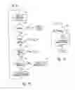 Fig. 08 - METHOD AND SYSTEM FOR DATA DEMULTIPLEXING