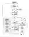 Fig. 12 - METHOD AND SYSTEM FOR DATA DEMULTIPLEXING