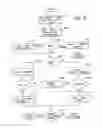 Fig. 13 - METHOD AND SYSTEM FOR DATA DEMULTIPLEXING