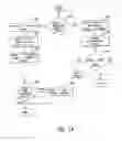 Fig. 15 - METHOD AND SYSTEM FOR DATA DEMULTIPLEXING