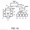 Fig. 02 - Distributed means of organizing an arbitrarily large number of computers