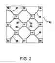 Fig. 04 - Distributed means of organizing an arbitrarily large number of computers