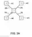 Fig. 05 - Distributed means of organizing an arbitrarily large number of computers