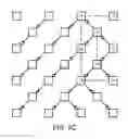 Fig. 10 - Distributed means of organizing an arbitrarily large number of computers