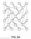 Fig. 14 - Distributed means of organizing an arbitrarily large number of computers