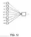 Fig. 40 - Distributed means of organizing an arbitrarily large number of computers