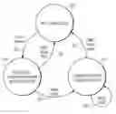 Fig. 01 - Detection of cable connections for electronic devices