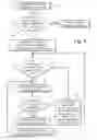 Fig. 05 - Detection of cable connections for electronic devices