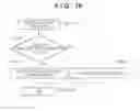 Fig. 18 - INFORMATION PROCESSING APPARATUS, CONTROL METHOD, AND PROGRAM