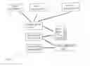 Fig. 01 - Data-driven media management within an electronic device