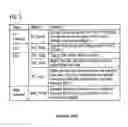Fig. 04 - SYSTEM AND A METHOD FOR CONSTRUCTING AND DECONSTRUCTING DATA PACKETS