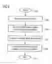Fig. 07 - SYSTEM AND A METHOD FOR CONSTRUCTING AND DECONSTRUCTING DATA PACKETS