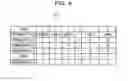 Fig. 05 - Access control apparatus, access control method and storage system