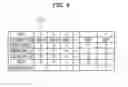 Fig. 09 - Access control apparatus, access control method and storage system