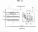 Fig. 11 - Access control apparatus, access control method and storage system