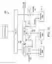 Fig. 03 - Method, apparatus and system for maintaining transaction coherecy in a multiple data bus platform