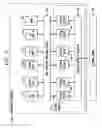 Fig. 03 - Processor bus bridge security feature for network processors or the like