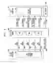 Fig. 05 - Processor bus bridge security feature for network processors or the like