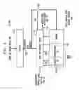 Fig. 08 - Processor bus bridge security feature for network processors or the like