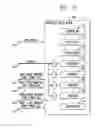 Fig. 09 - Processor bus bridge security feature for network processors or the like