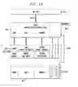 Fig. 12 - Processor bus bridge security feature for network processors or the like