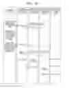 Fig. 19 - INFORMATION PROCESSING SYSTEM
