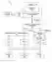 Fig. 01 - System and method for providing PCIE over displayport