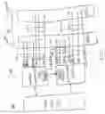 Fig. 04 - Data access and multi-chip controller