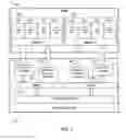 Fig. 02 - Dual in line memory module with multiple memory interfaces