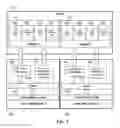 Fig. 03 - Dual in line memory module with multiple memory interfaces