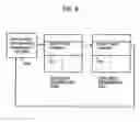 Fig. 10 - Storage system having a plurality of flash packages