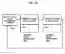 Fig. 19 - Storage system having a plurality of flash packages