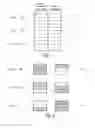 Fig. 04 - Pre-emptive garbage collection of memory blocks