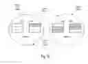 Fig. 09 - Pre-emptive garbage collection of memory blocks