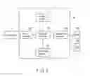 Fig. 04 - Information processing apparatus, raid controller card, and a mirroring method