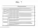 Fig. 06 - DATA RECORDING METHOD AND DATA RECODING DEVICE TO IMPROVE OPERATIONAL RELIABILITY OF NAND FLASH MEMORY