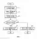 Fig. 04 - Arithmetic processing device and data erasing method