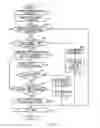 Fig. 05 - Arithmetic processing device and data erasing method