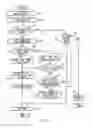 Fig. 06 - Arithmetic processing device and data erasing method
