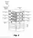 Fig. 05 - Hierarchical on-chip memory
