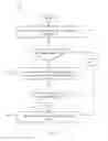 Fig. 06 - System architecture for integrated hierarchical query processing for key/value stores