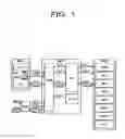 Fig. 02 - Memory controller and data processing system
