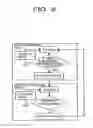 Fig. 08 - Memory controller and data processing system