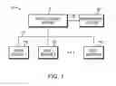 Fig. 02 - Viewing compression and migration status