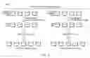 Fig. 03 - Viewing compression and migration status