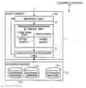 Fig. 01 - Dynamic allocation of virtualization function types to RAID levels