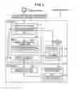 Fig. 03 - Dynamic allocation of virtualization function types to RAID levels