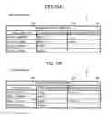 Fig. 11 - Dynamic allocation of virtualization function types to RAID levels
